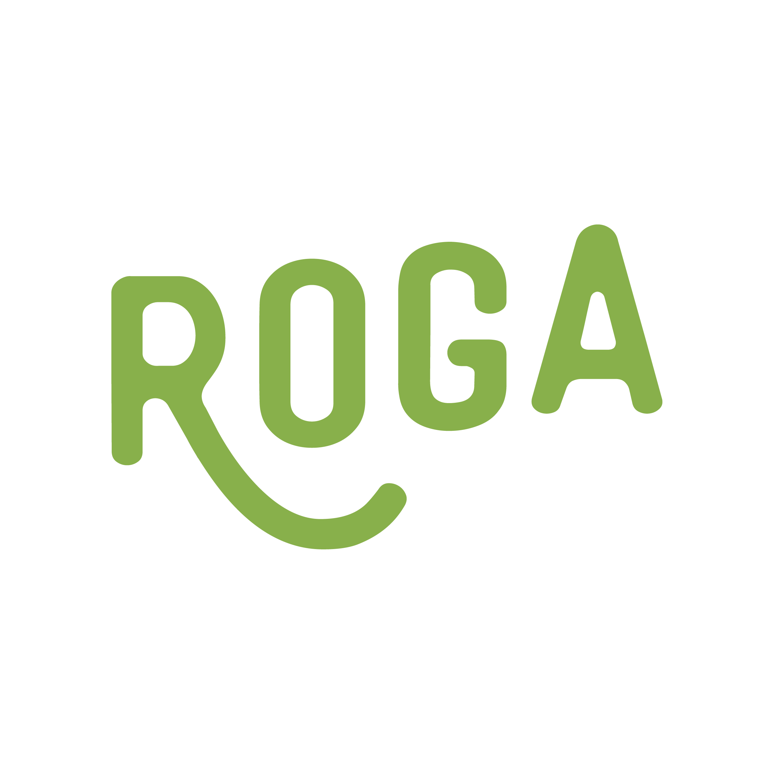 ROGA Representações LDA